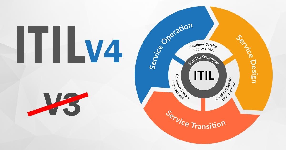 ITIL v3 Soon to be Fully Discontinued